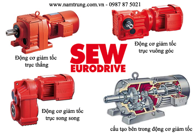 các loại động cơ giảm tốc