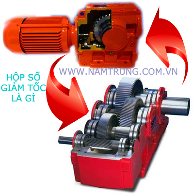 hộp số giảm tốc là gì